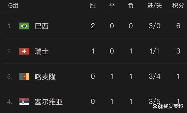小舞被草