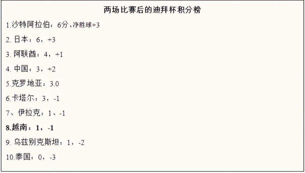 狠狠轮