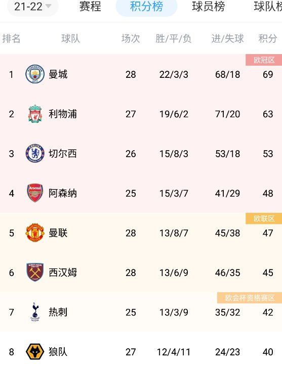妻子的客人