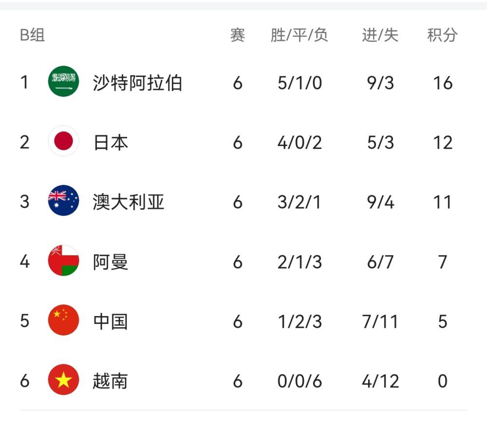 百度骚导航