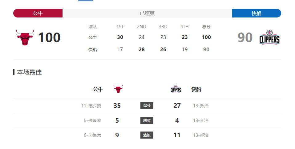 激情综合五月天