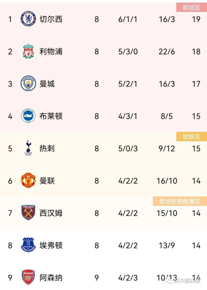 亚洲最大情网站在线观看