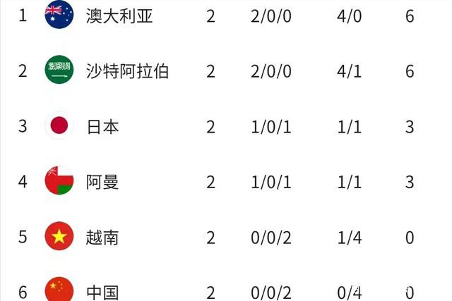 小姨子的性日记